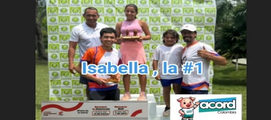 Noticias