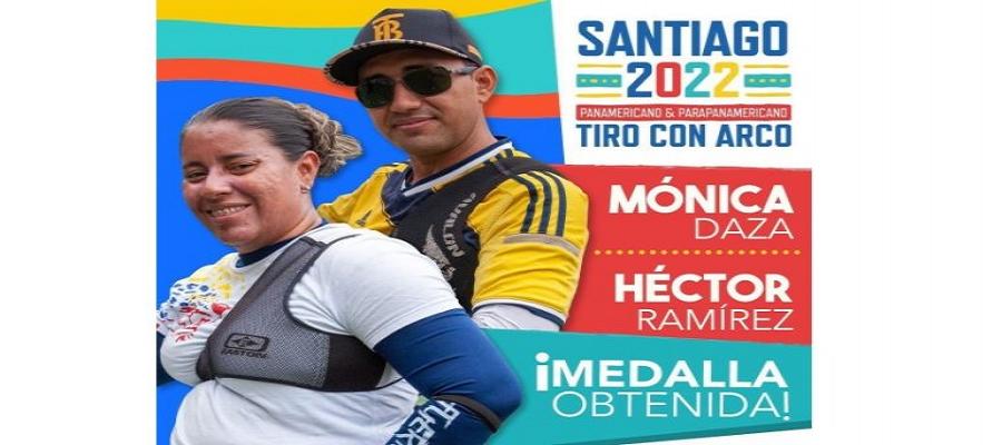 Noticias