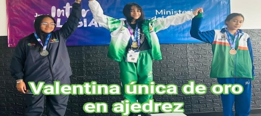Noticias